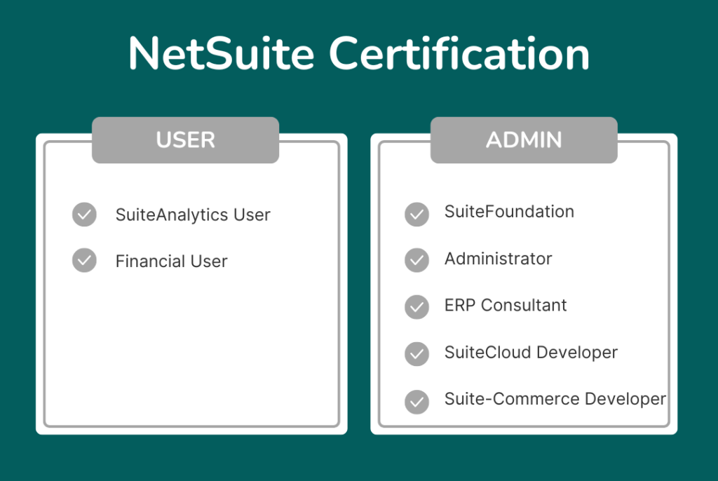 NetSuite Certification Types